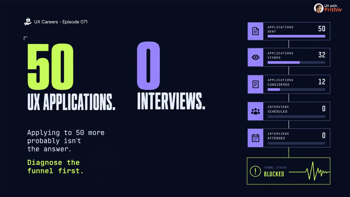 50 Ux Applications 0 interviews Feature image