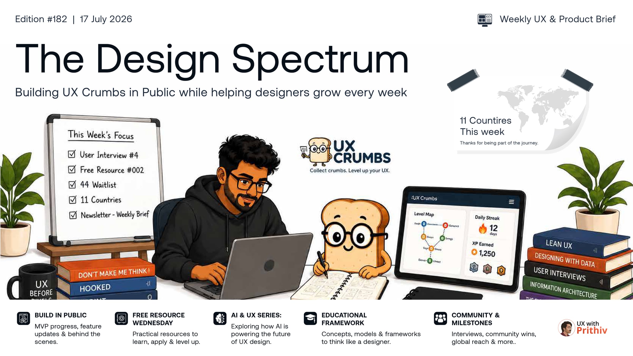 The UX Maturity Curve: Why Most Designers Plateau Post image